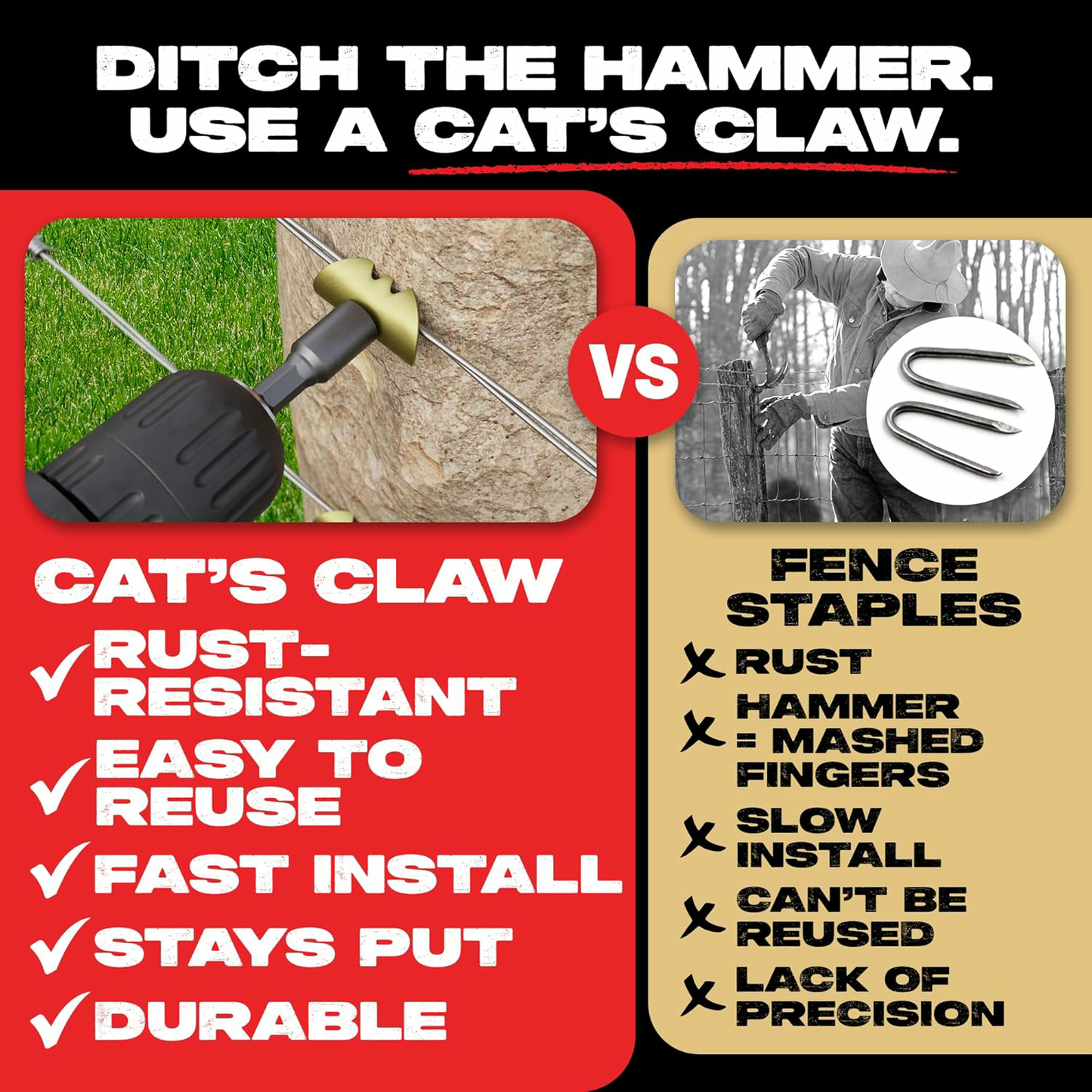 Cat’s Claw Fasteners 2 inch for Softwoods 170 Pieces Replaces The Common Fencing Staple Installs Fast